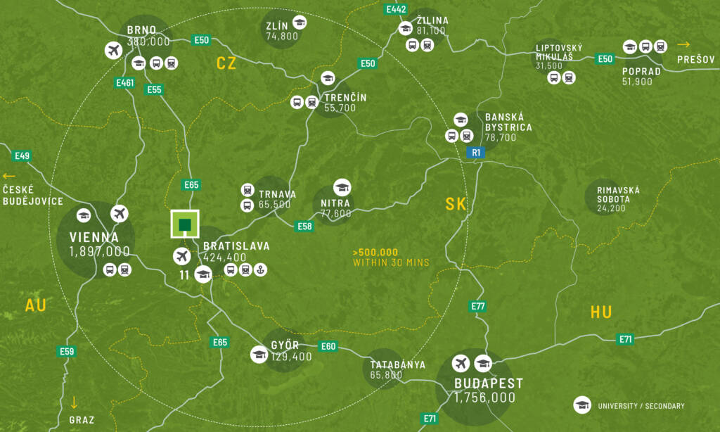 Regionální mapa