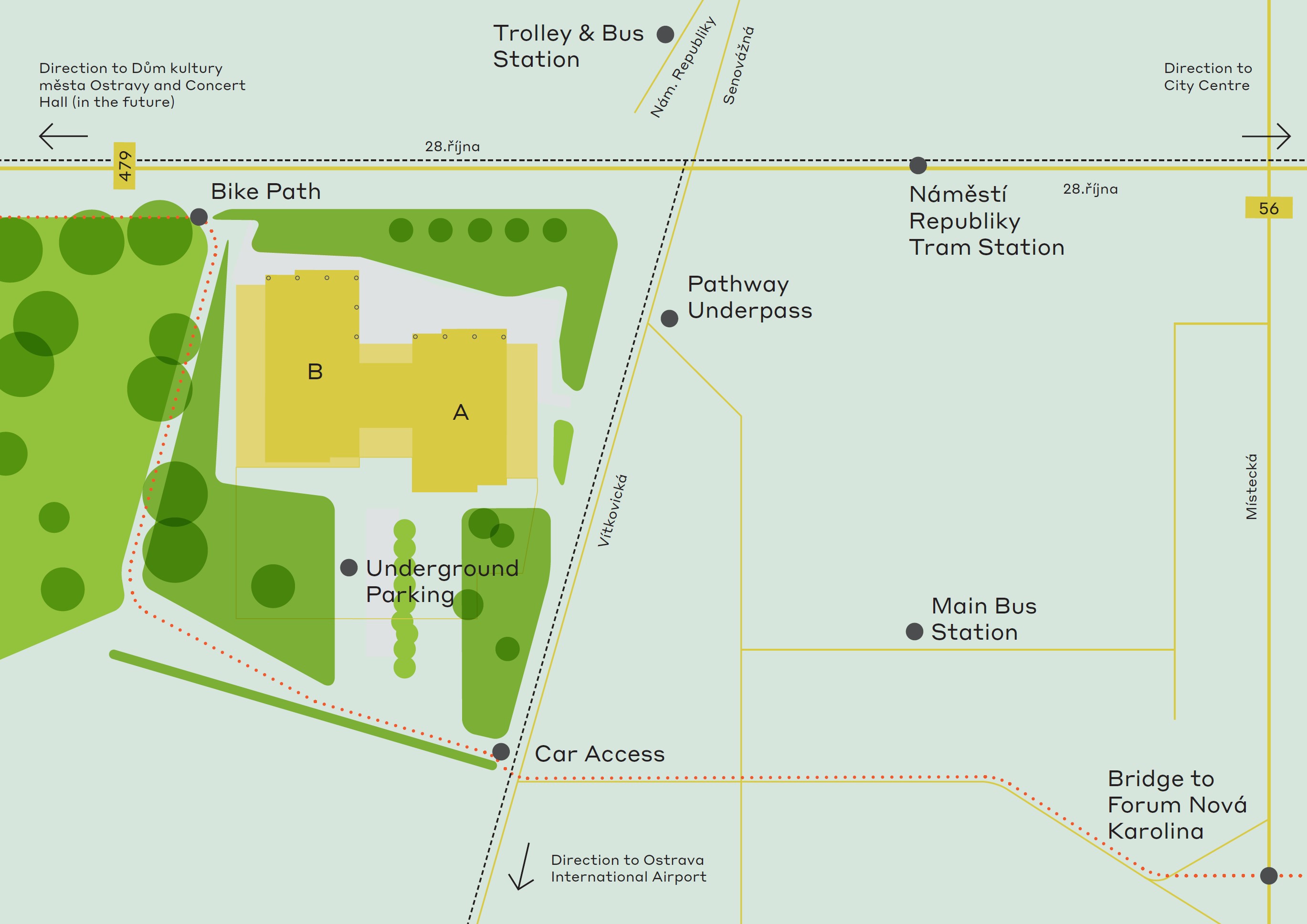 Siteplan